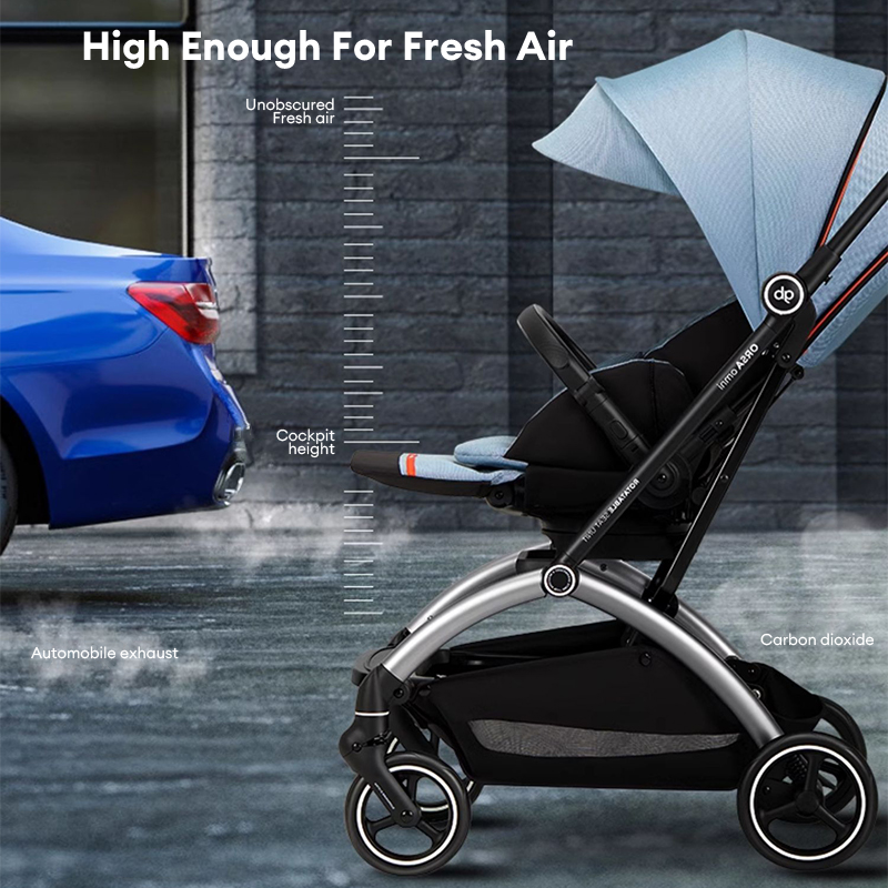 gb Orsa Omni 360 Stroller