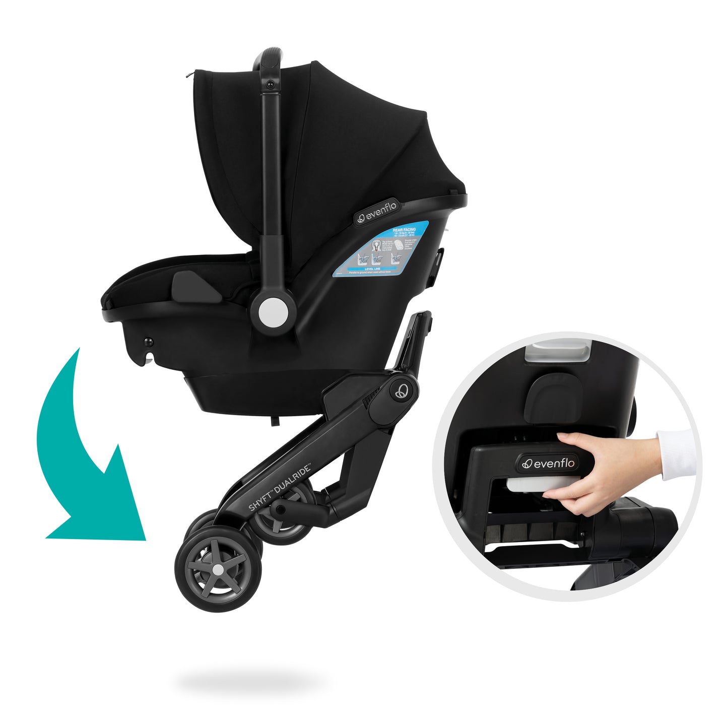 Evenflo Shyft DualRide Infant Car Seat Stroller Combo