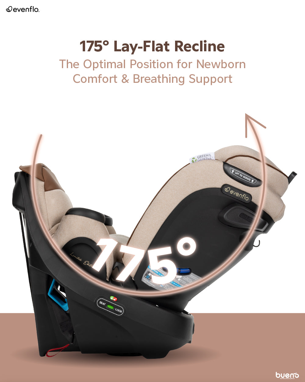 LIMITED EDITION Evenflo Revolve360 Extend All-In-One Rotational Car Seat With Green & Gentle Fabric