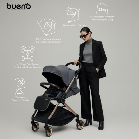 Bueno Beluga DriftX AWD Two-Ways Stroller