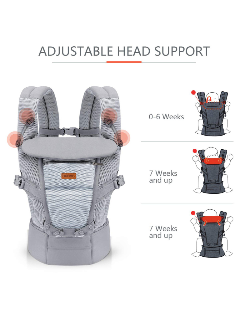 Bueno All-in-1 360 Ergonomic New Born Baby Carrier