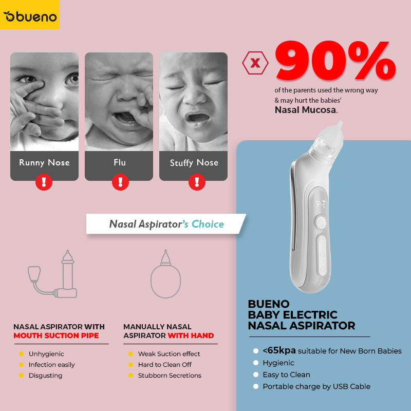 Bueno Premium Nasal Aspirator