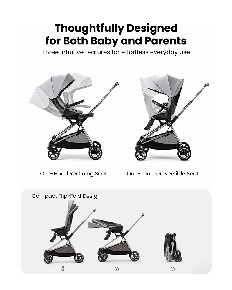 gb Cruiser Compact Fold Two Ways Facing Stroller