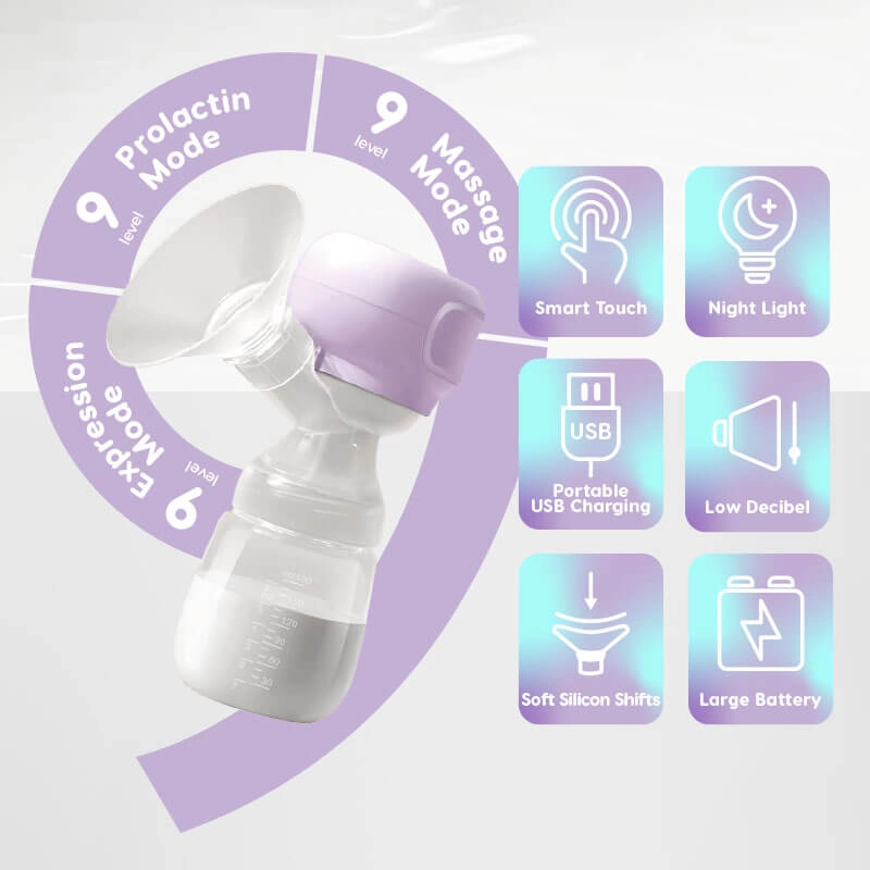 Bueno Digital Single Breast Pump - Tubeless